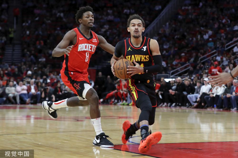 技术分析 技术分析